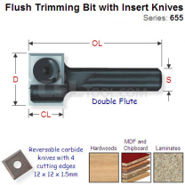 19mm Straight Router Bit with Two Cutting Edges 655.190.11