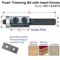 19mm Flush Trimming Bit with Two Cutting Edges 657.194.11