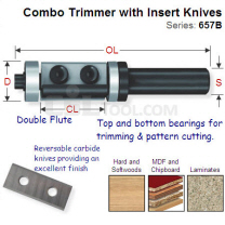 19mm Pattern/Flush Trimming Combination Bit 657.993.11B