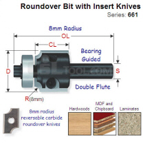 8mm Radius Roundover Router Bit with Insert Knives 661.581.11