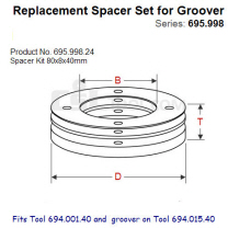 Shim Sets for Spindle Tool 695.998.24