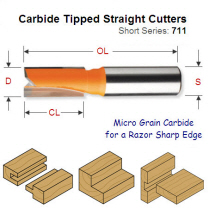 18mm Premium Quality Straight Router Cutter 711.180.11