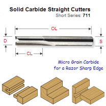 4mm Premium Quality Straight Router Cutter 711.040.11
