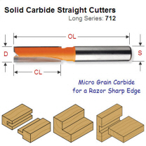 10mm Premium Quality Straight Router Cutter 712.100.11