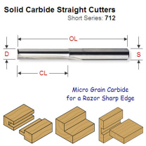 5mm Premium Quality Straight Router Cutter 712.050.11