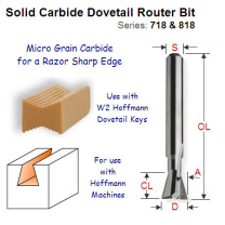 W2 Dovetail Router Bit for Hoffman Machine 818.079.11