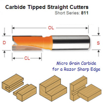 3/4 inch (19mm) Premium Quality Straight Router Cutter 811.690.11
