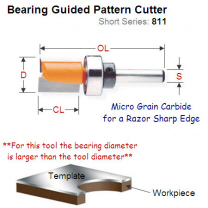 8mm Premium Quality Bearing Guided Pattern Bit 811.081.11B