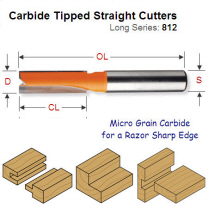 14mm Premium Quality Straight Router Cutter 812.140.11
