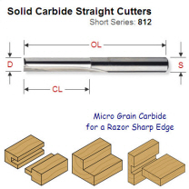 1/4 inch (6.35mm) Premium Quality Straight Router Cutter 812.064.11