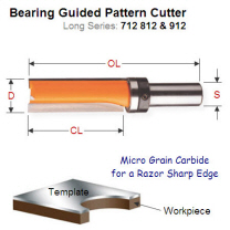 19mm Premium Quality Bearing Guided Pattern Bit 812.691.11B