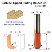 Premium Quality Fluting (RoundNose) Bit 814.595.11