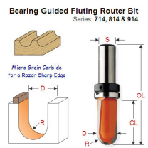 Premium Quality Bearing Guided Fluting Bit 814.160.11B