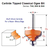 4mm Radius Premium Quality Classical Ogee Bit 944.787.11