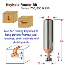 Premium Quality Keyhole Bit 950.001.11