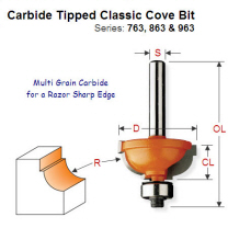 3/16" Radius Premium Quality Classic Cove Edge Mould Bit 863.548.11