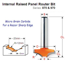 Premium Quality Door Stile Router Bit 970.101.11