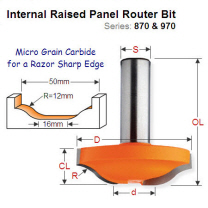 Premium Quality Raised Panel Router Bit 970.501.11