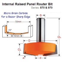 Premium Quality Raised Panel Router Bit 970.502.11