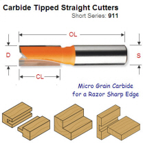 15mm Premium Quality Straight Router Cutter 911.150.11