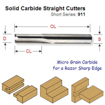 4mm Premium Quality Straight Router Cutter 911.040.11