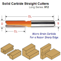 1/2 inch (12.7mm) Premium Quality Straight Router Cutter 912.127.11