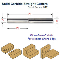 8mm Premium Quality Straight Router Cutter 912.080.11