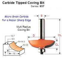 Multi Radius (14.3+35mm) Premium Quality Coving Bit 937.955.11